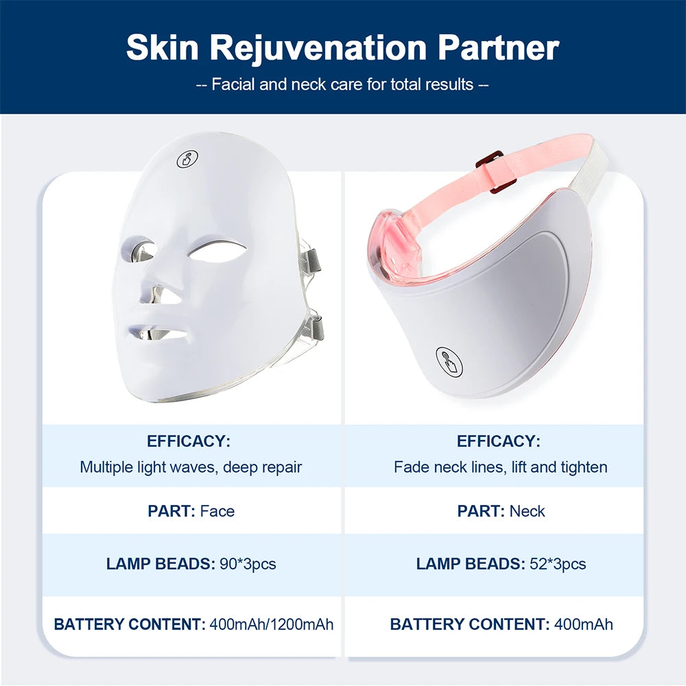 7 Colors LED Face Mask Beauty Machine Neck Part Mask LED Photon Facial Mask Repaired Skin Anti Aging Skin Rejuvenation Tool