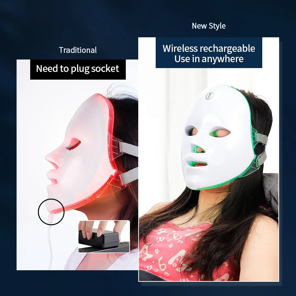 7 Colors LED Face Mask Beauty Machine Neck Part Mask LED Photon Facial Mask Repaired Skin Anti Aging Skin Rejuvenation Tool
