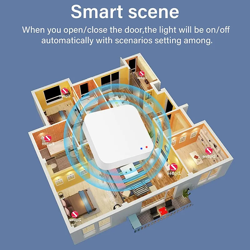 Tuya Zigbee 3.0 Gateway Hub Smart Home Wireless Bridge Smart Life APP Remote Control Automation Device