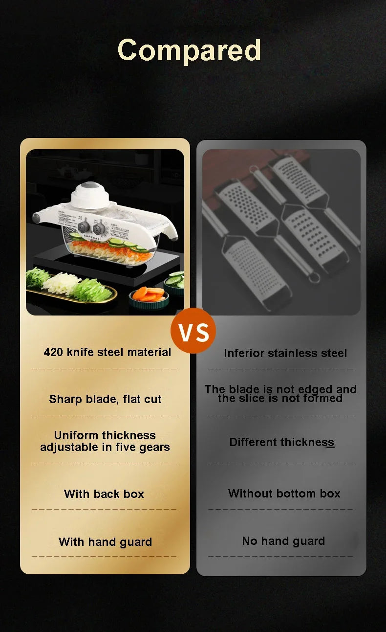 ‌Multifunctional Kitchen Tool: Lemon Slicer, Vegetable Grater & V-Blade Chopper for Fruits, Potatoes – Includes Storage Basket‌